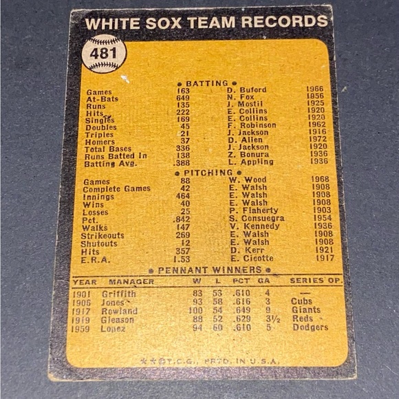 Chicago Whitesox Team Records card 1973 Topps - Picture 2 of 2